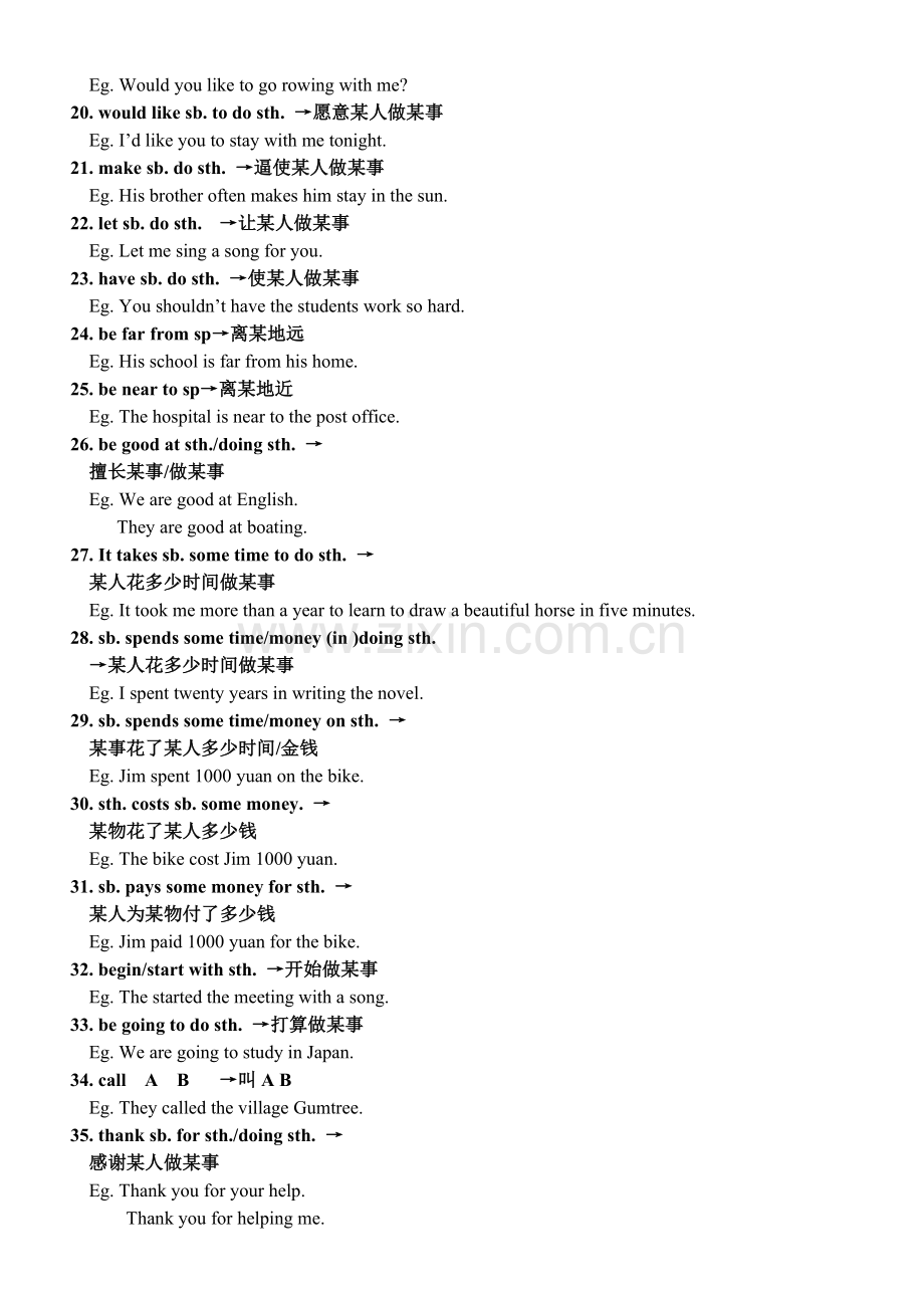 核心句型100及练习题.doc_第2页