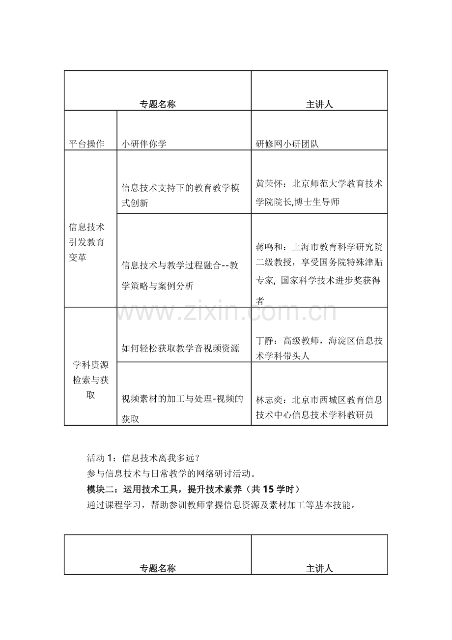 大垸镇小学校本网络研修计划.docx_第2页