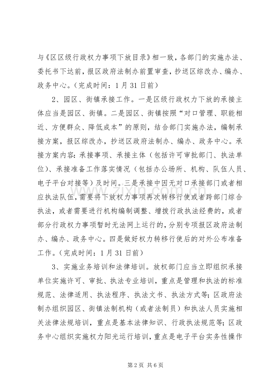 区级权力下放交接工作实施方案.docx_第2页