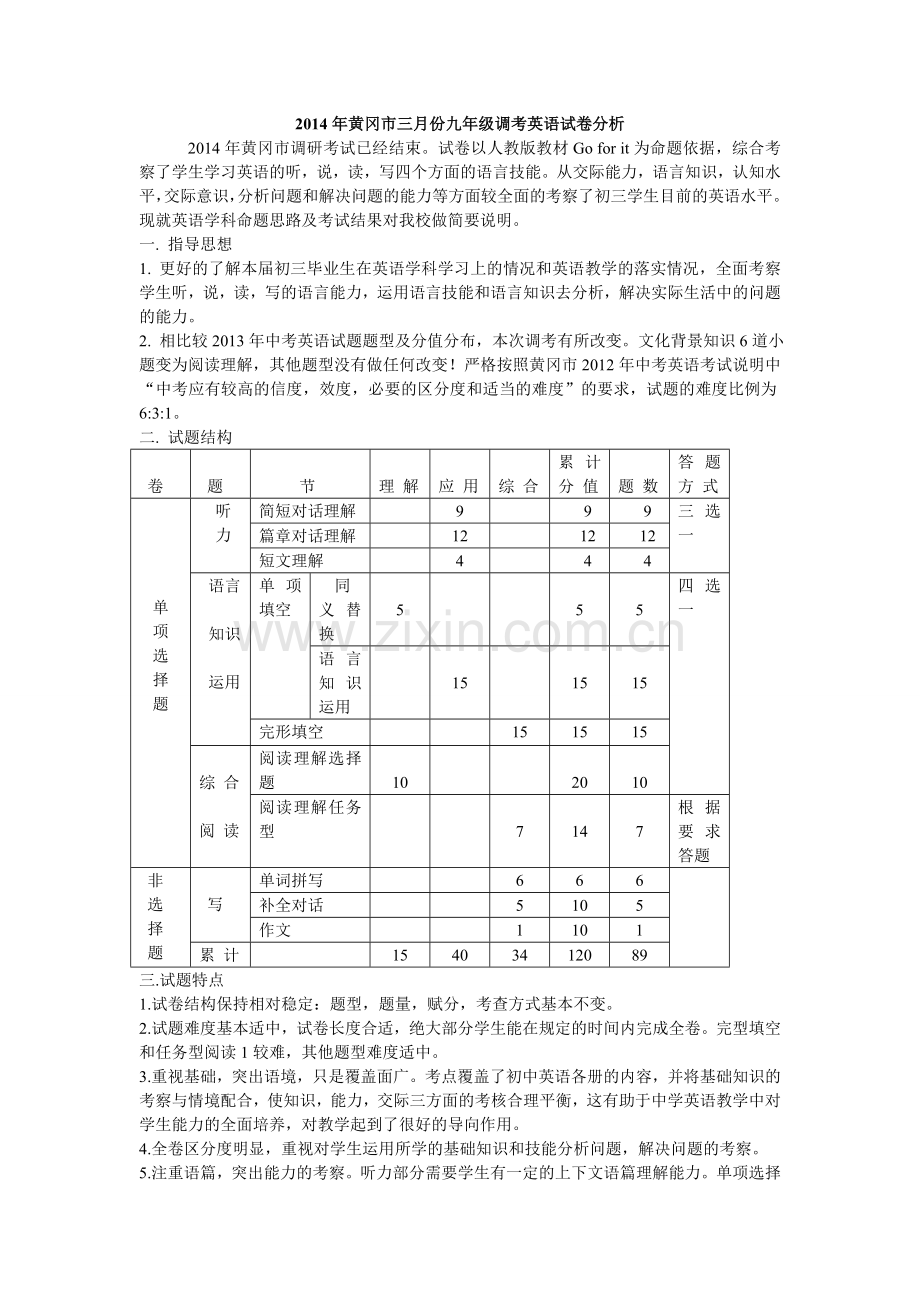 2014英语调考试卷分析.doc_第1页