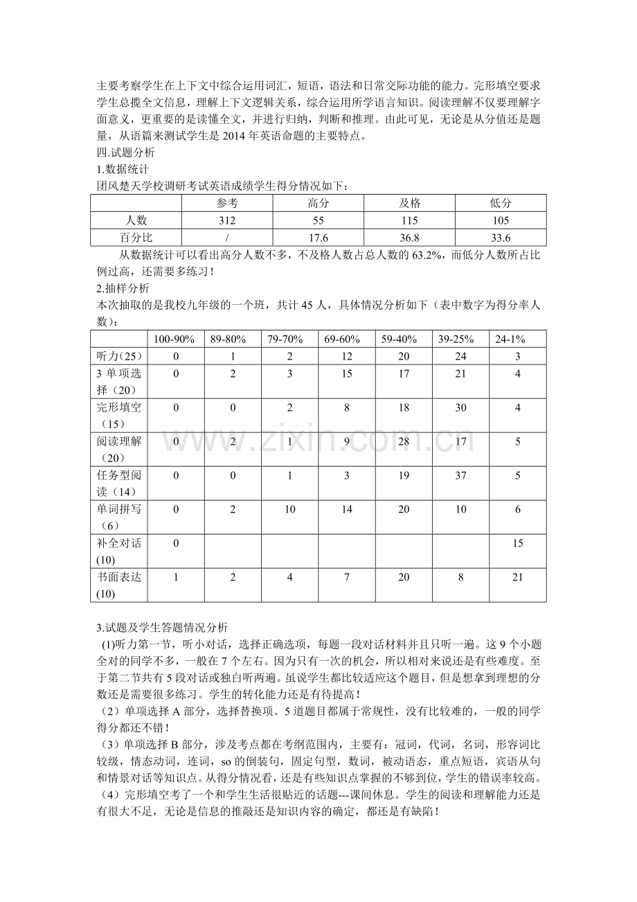 2014英语调考试卷分析.doc_第2页