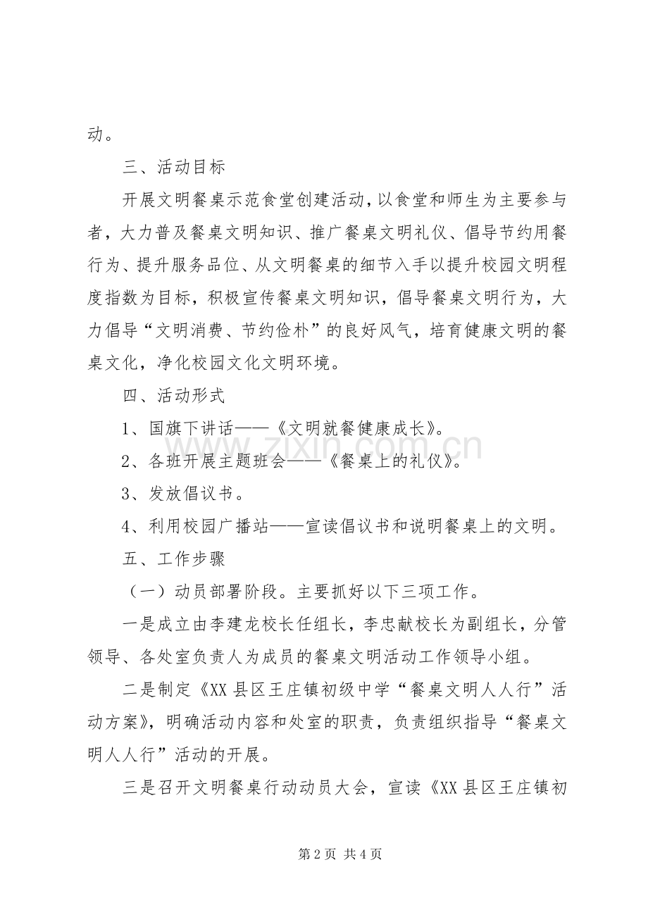 关于开展“文明餐桌”方案.docx_第2页