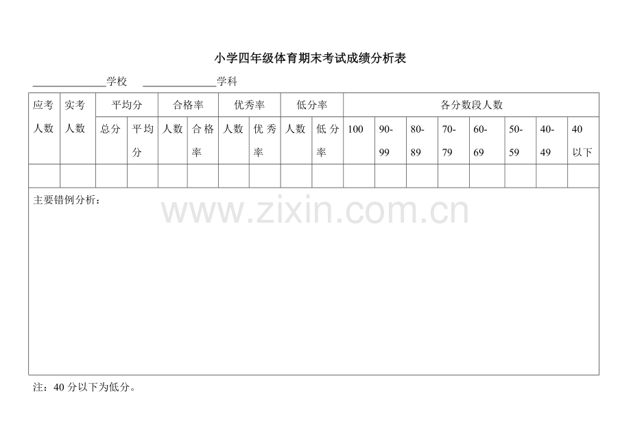 小学四年级体育期末考试成绩分析表.doc_第1页