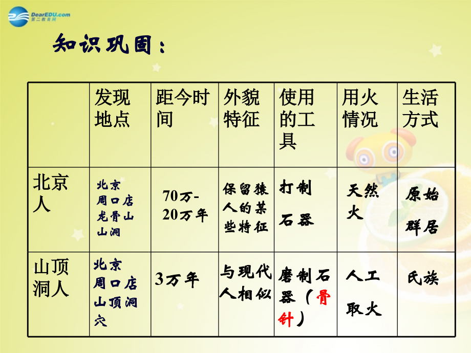 秋八年级历史与社会上册 第一单元 第二课 第二框 走访原始的农业聚落课件 人教版 课件.ppt_第1页