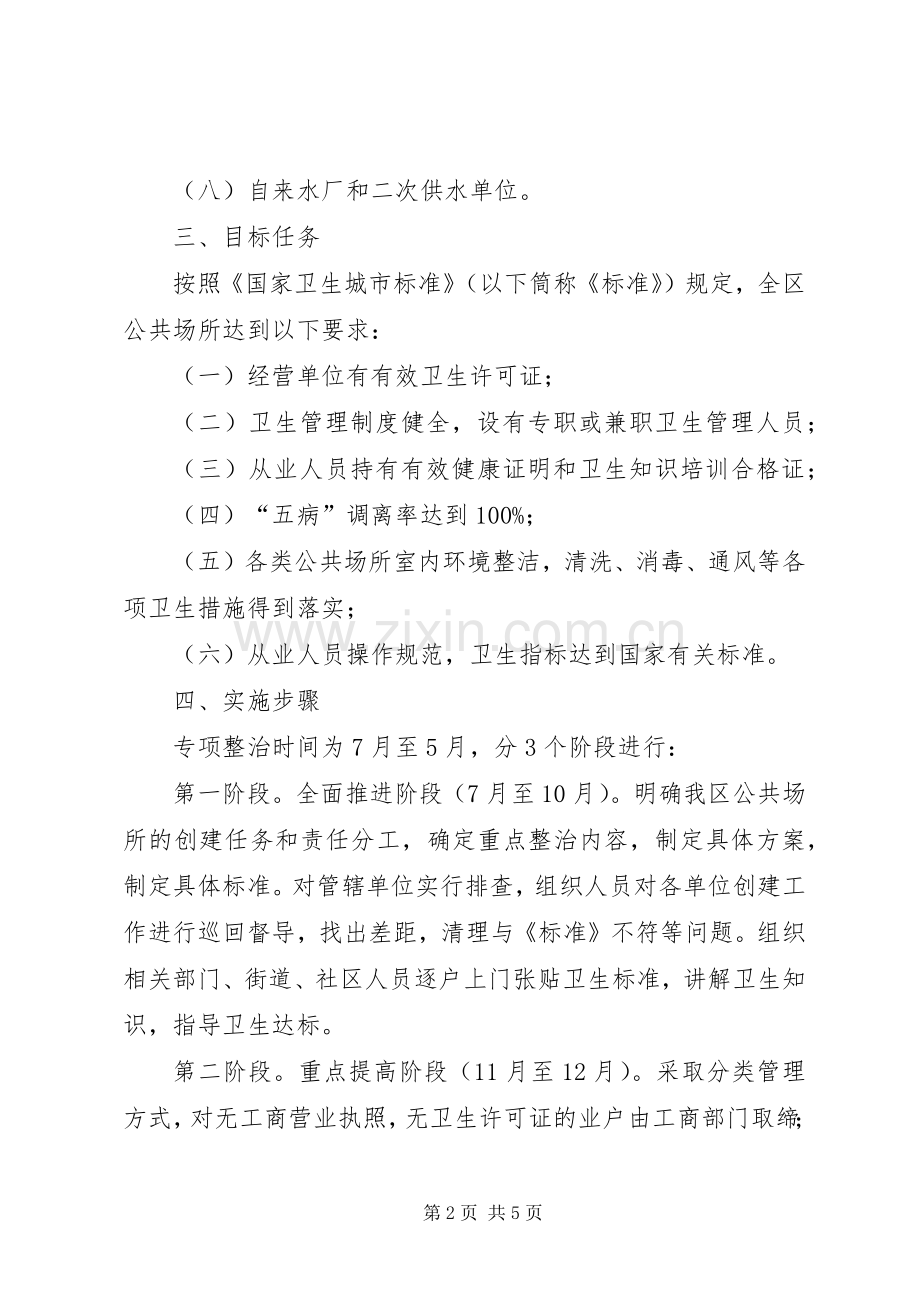 创建国家卫生XX县区公共场所卫生专项整治战役方案.docx_第2页