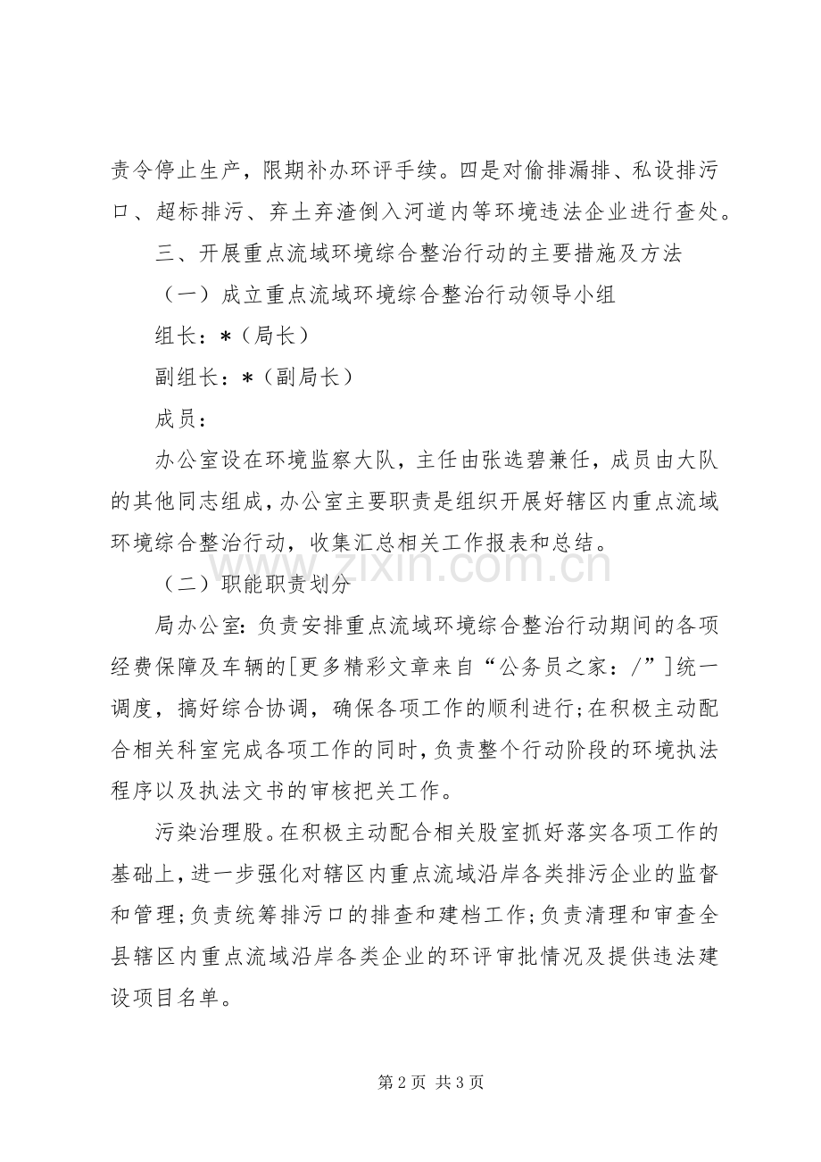重点流域环境综合整治行动工作实施方案.docx_第2页