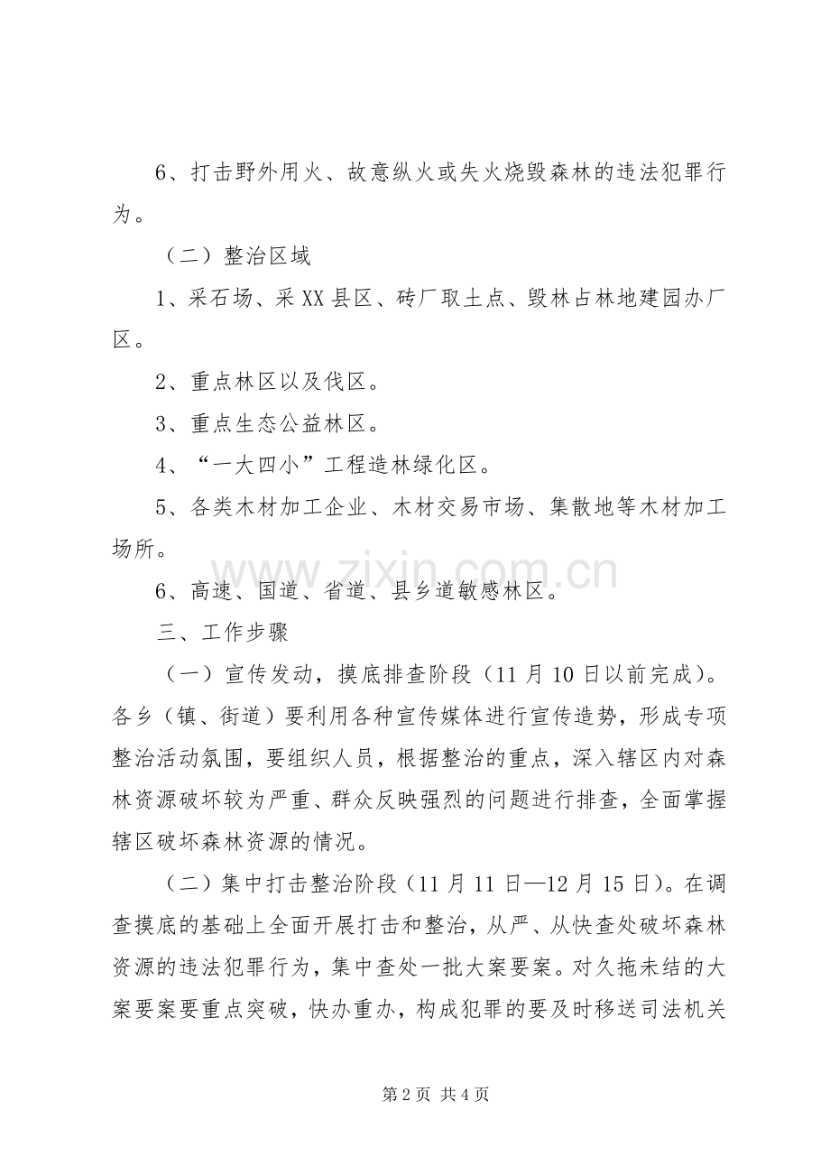 林政整顿方案.docx_第2页
