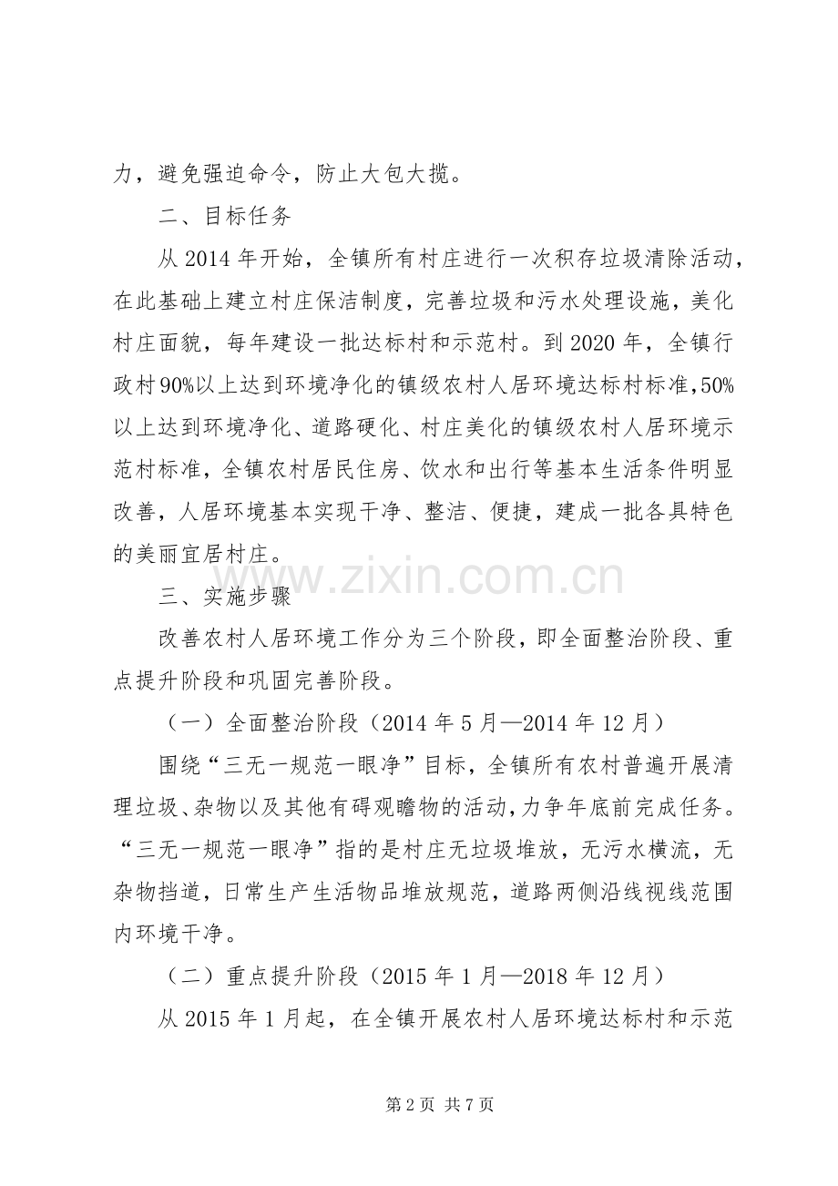 孙铁铺镇改善农村人居环境工作方案.docx_第2页