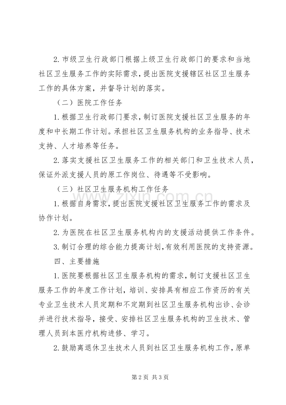 社区卫生服务支援工作实施方案.docx_第2页
