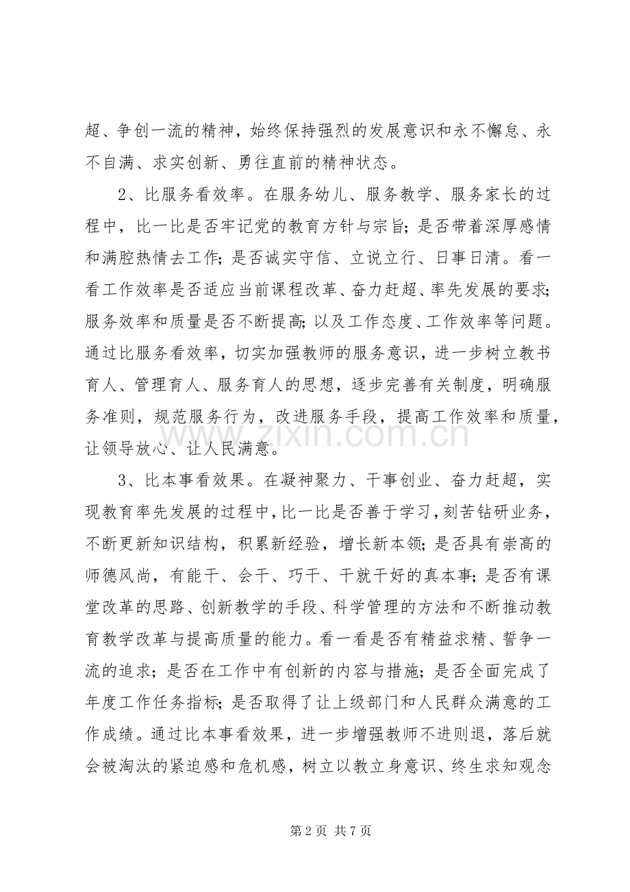 幼稚园争优活动工作实施方案.docx_第2页