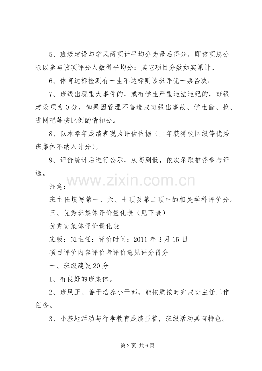义仰二小优秀班集体评价量化考核实施方案.docx_第2页