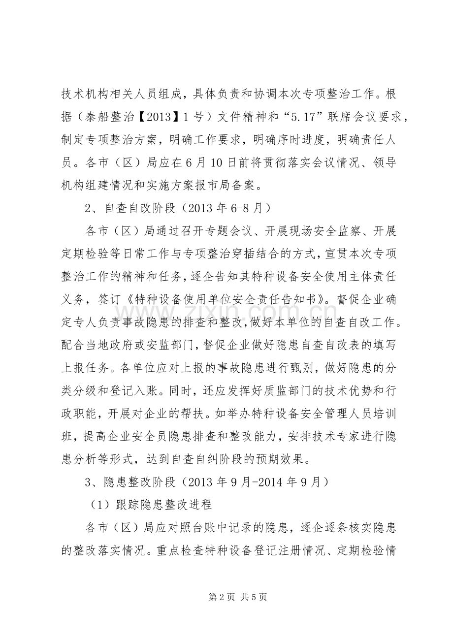 质监局安全生产专项整治工作实施方案.docx_第2页