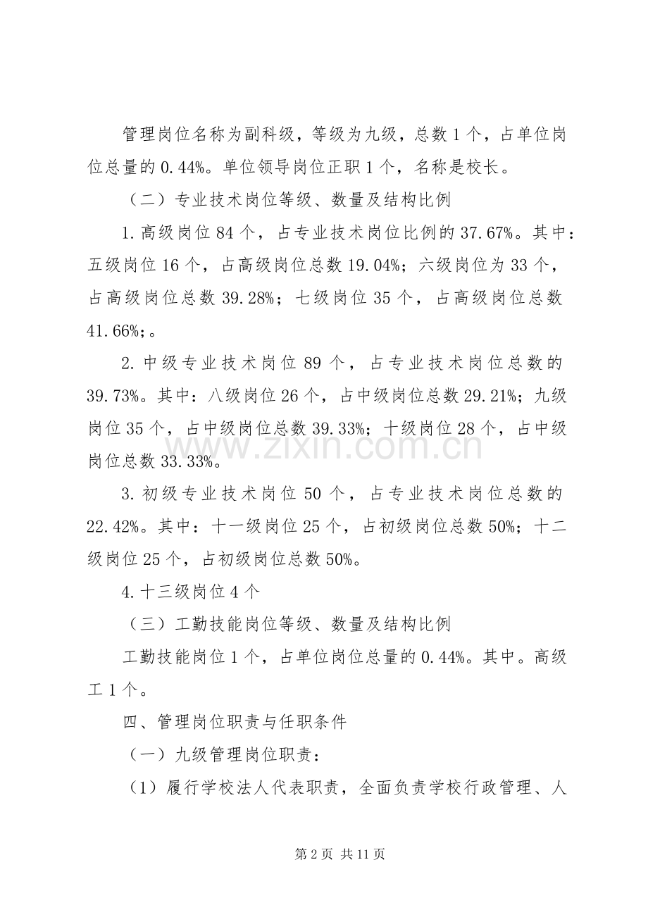 海东二中岗位设置方案.docx_第2页