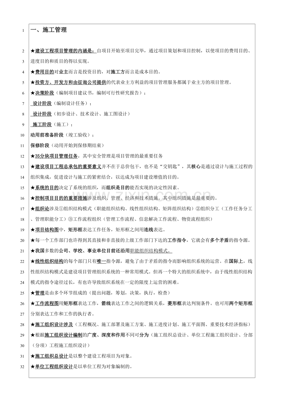 2023年二级建造师施工管理重点知识点.doc_第1页