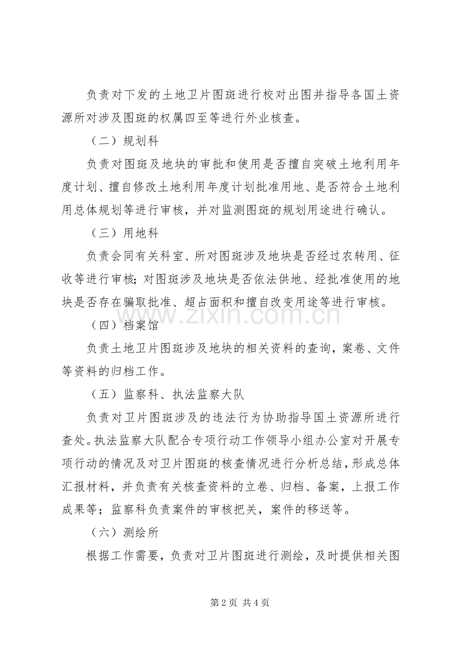 市政办土地卫片检查实施方案.docx_第2页