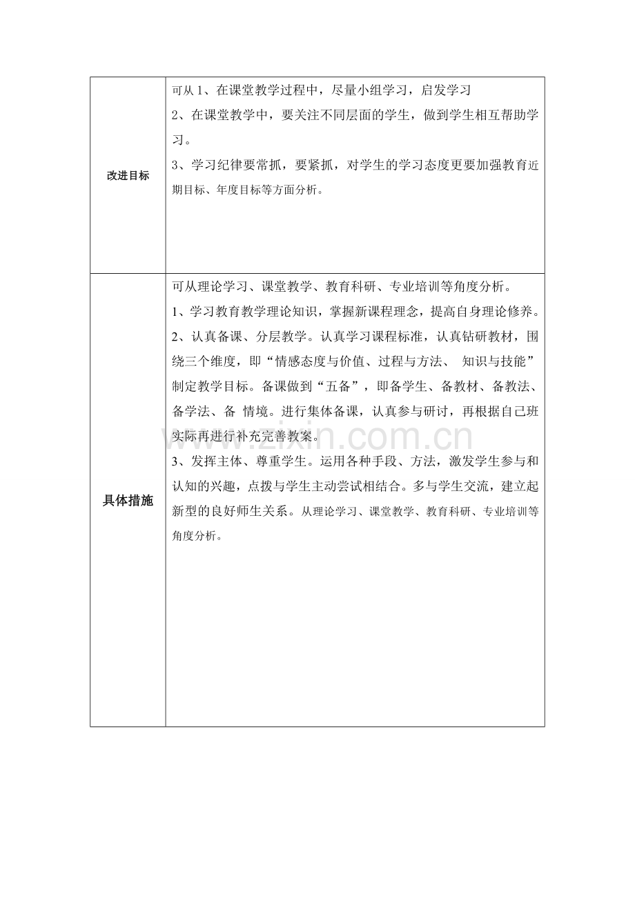 任务表单：个人教学问题改进计划模板-(3).doc_第2页