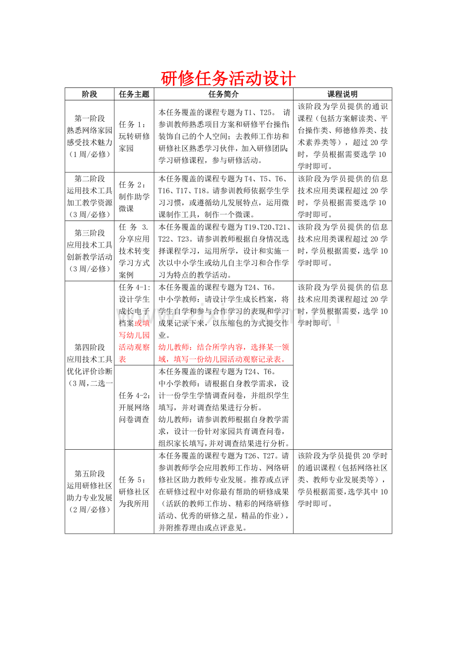 如何提高学习积分.doc_第2页