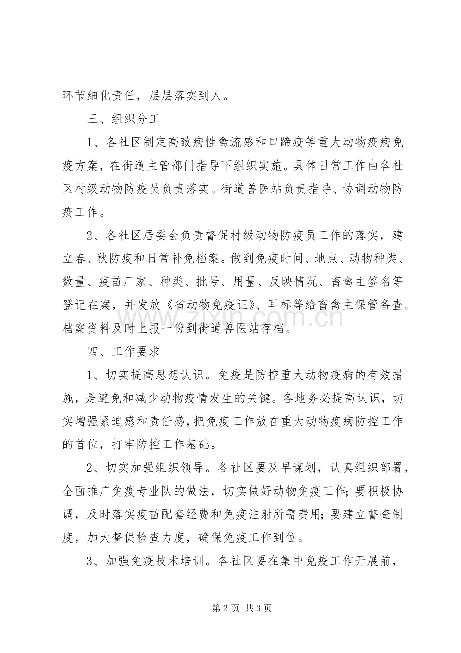 有关动物疾病预防方案.docx_第2页