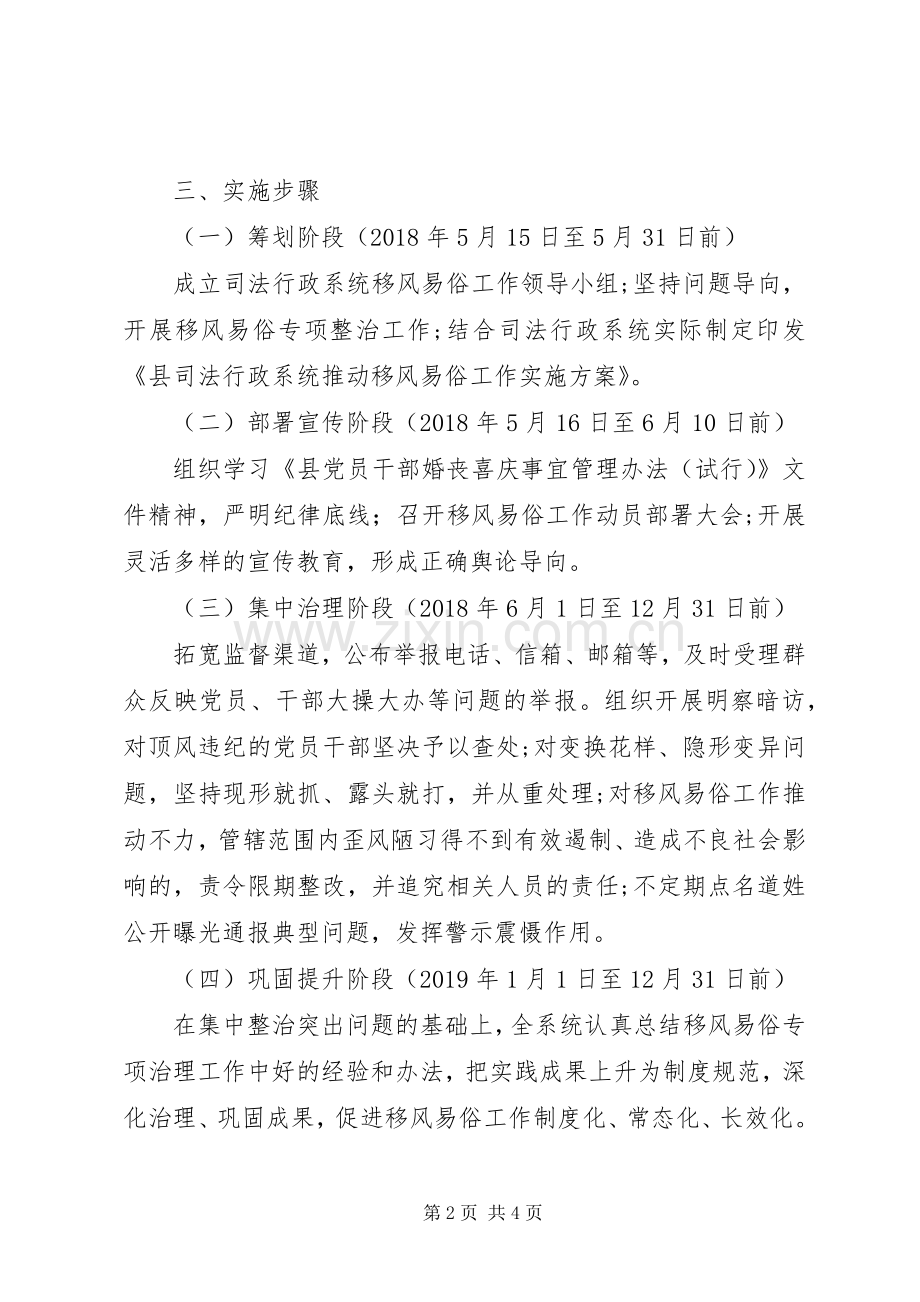 司法局移风易俗工作实施方案.docx_第2页