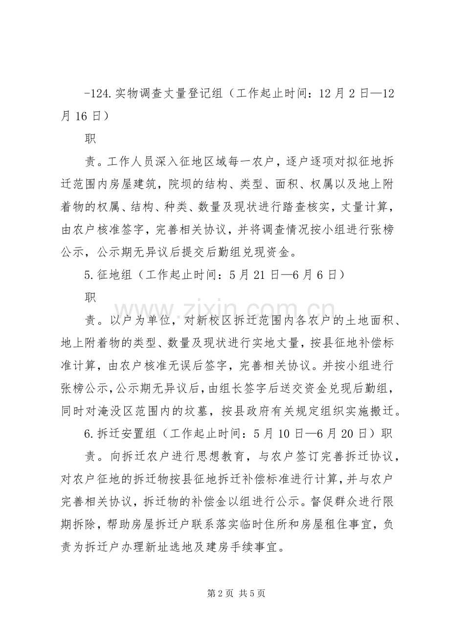 XX市XX县区征地拆迁情况审计调查方案 .docx_第2页