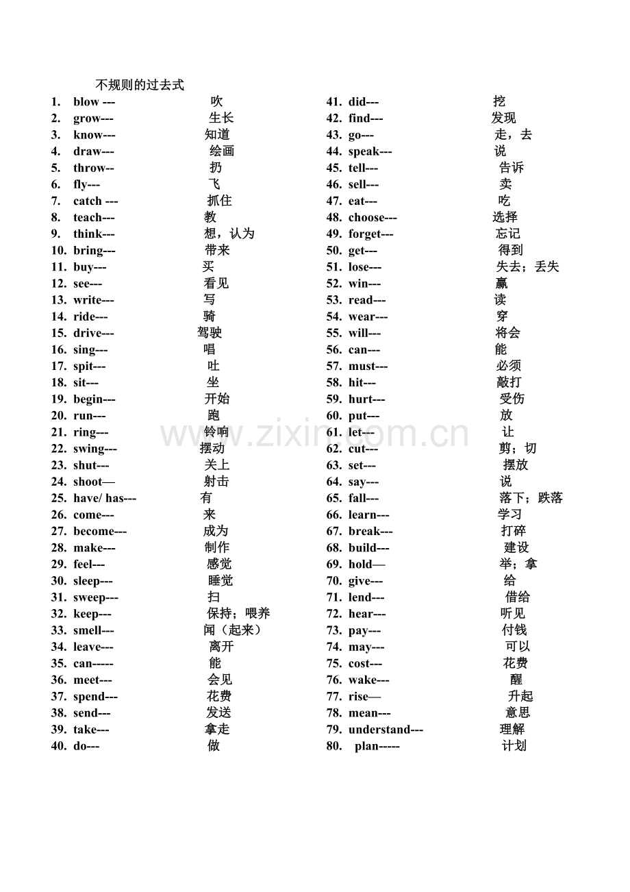 小学应该掌握的不规则的过去式.doc_第1页