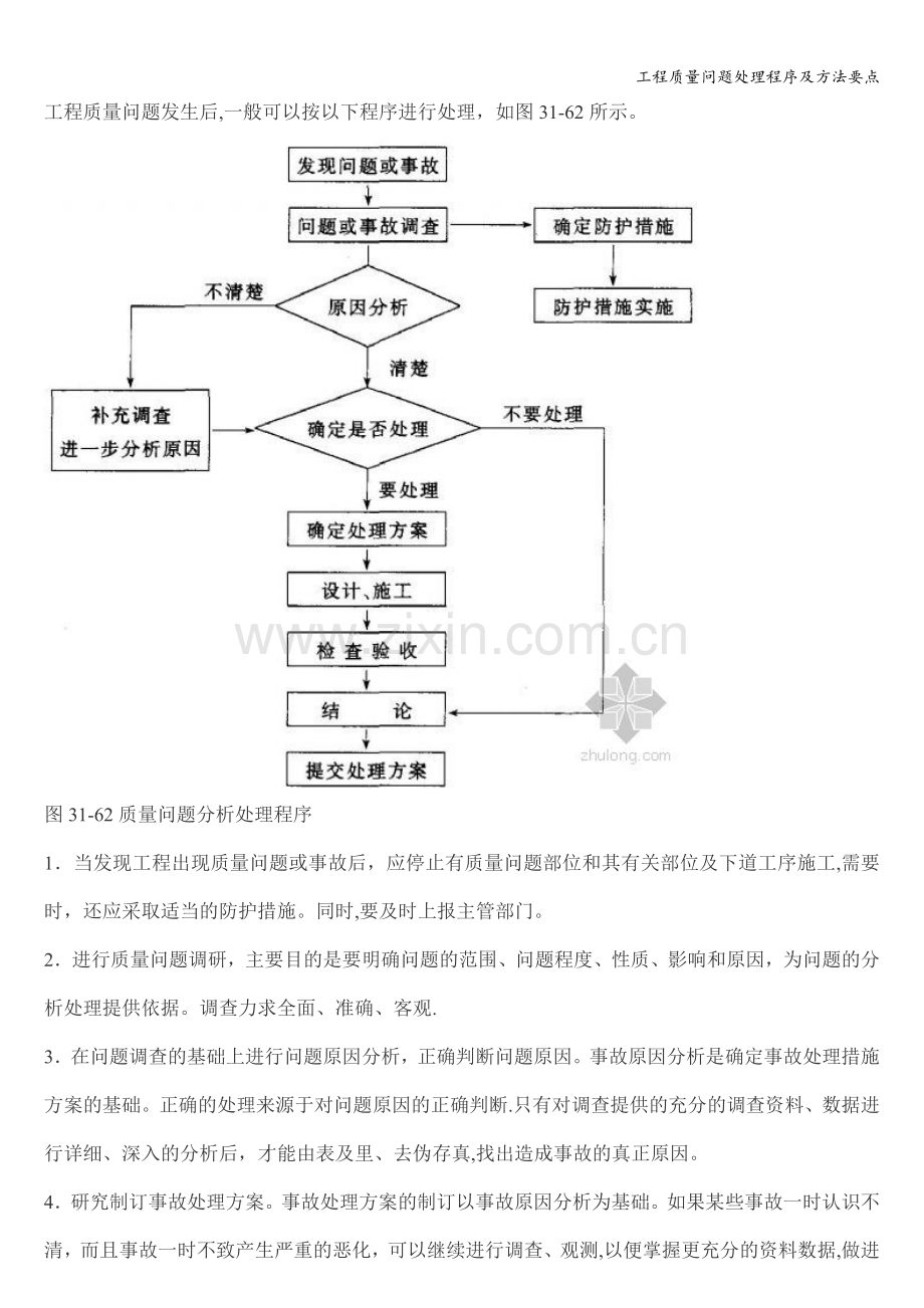 工程质量问题处理程序及方法要点.doc_第1页