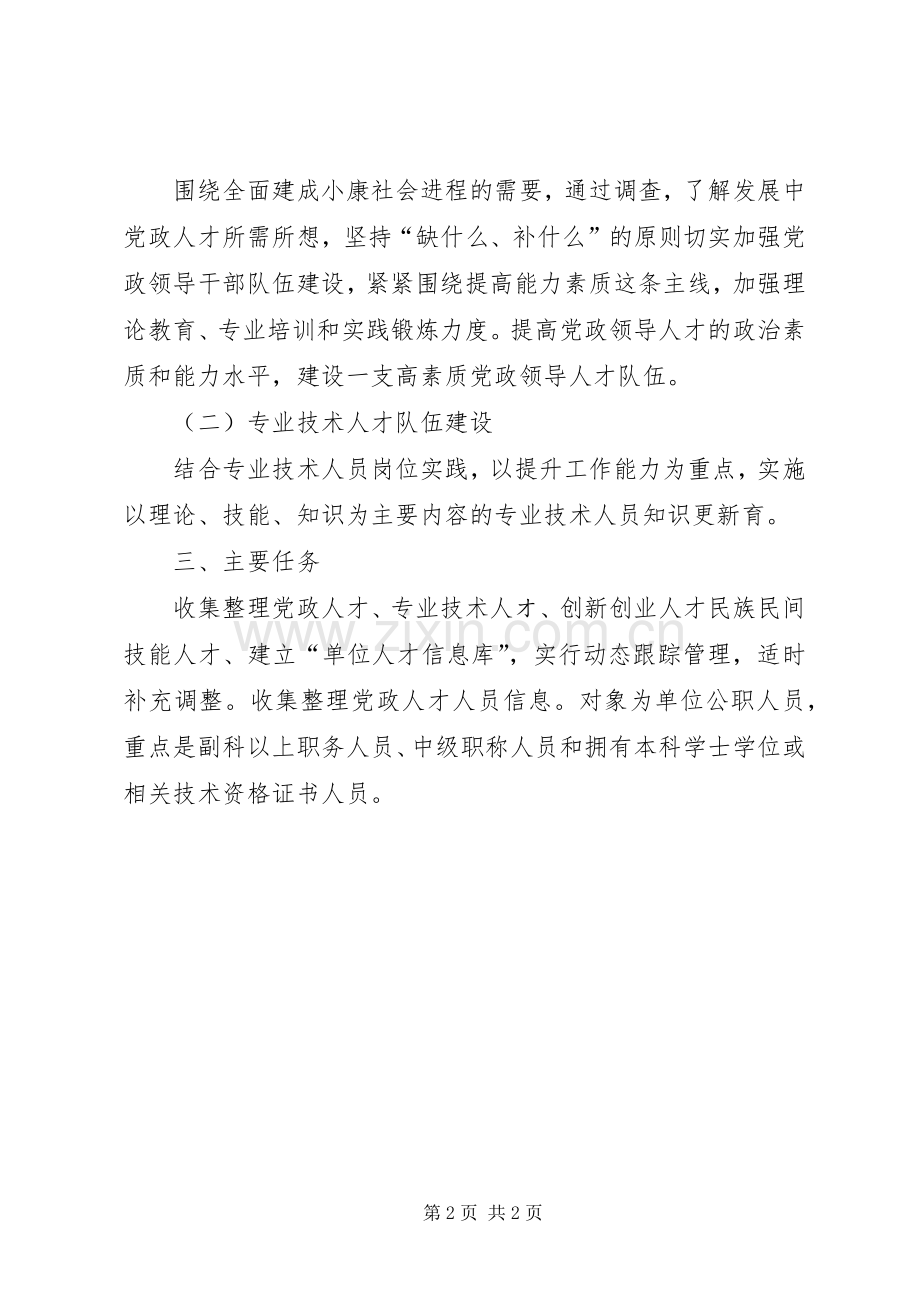 XX年人才支撑战略方案.docx_第2页