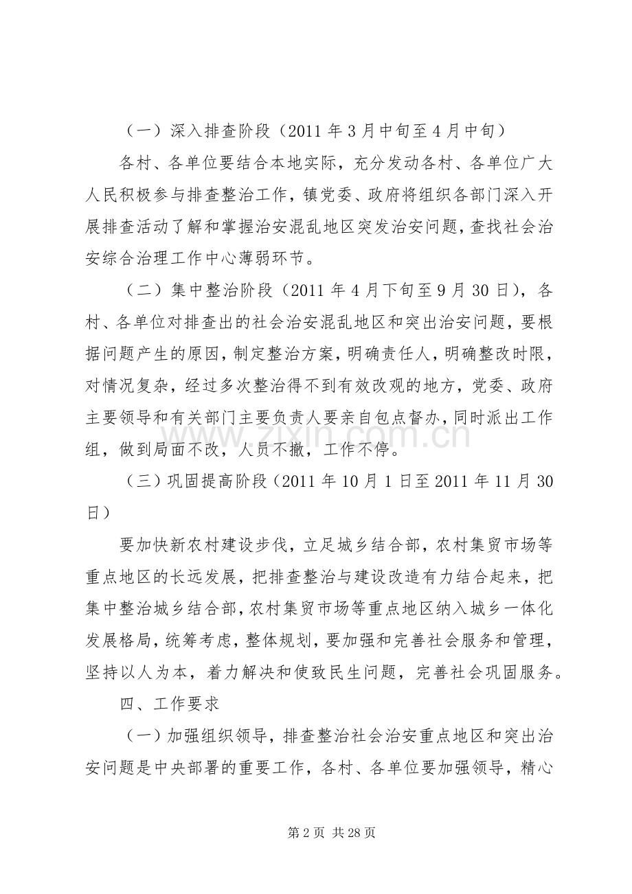 XX镇关于开展社会治安重点地区和突出治安问题集中排查整治工作实施方案.docx_第2页