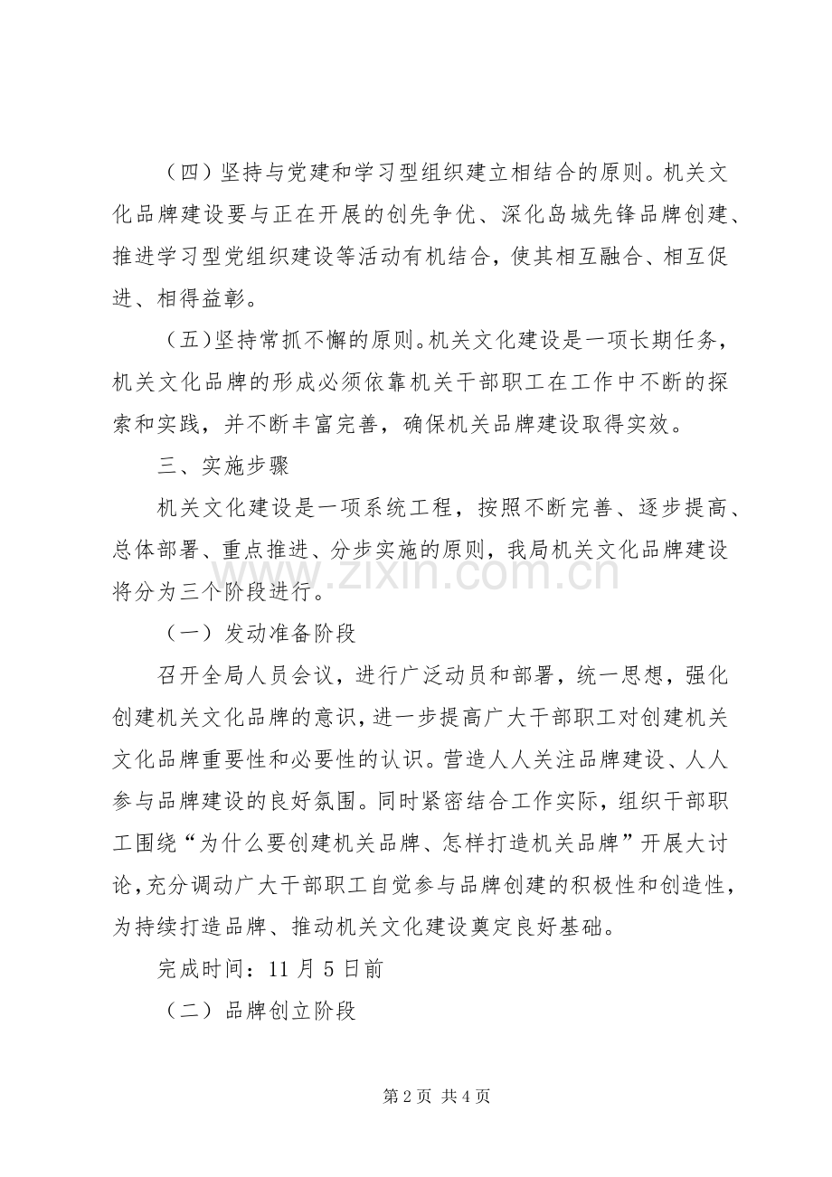 文化局品牌活动实施方案.docx_第2页