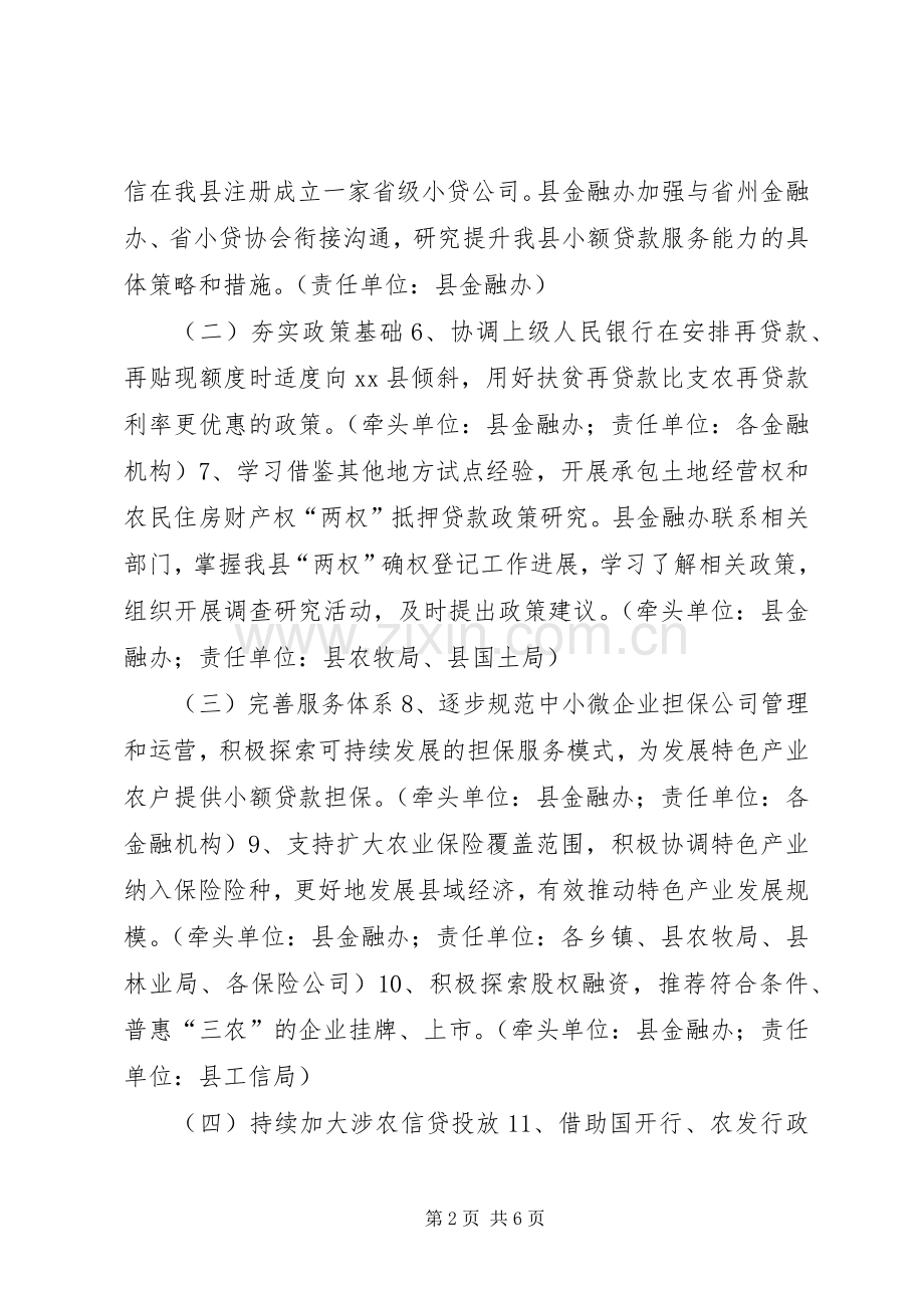 全县普惠金融试点工作方案.docx_第2页