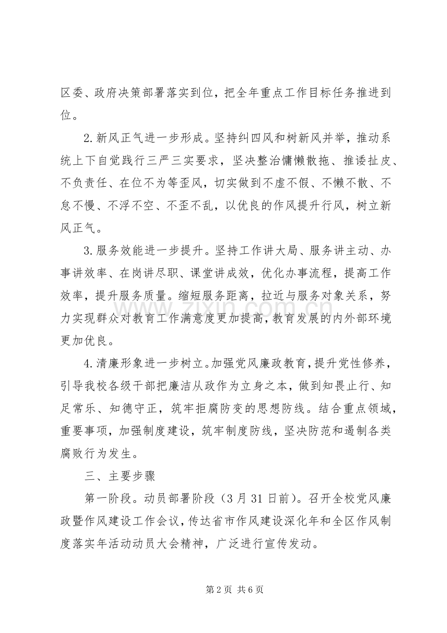 沟马中学“作风制度落实年”活动方案.docx_第2页