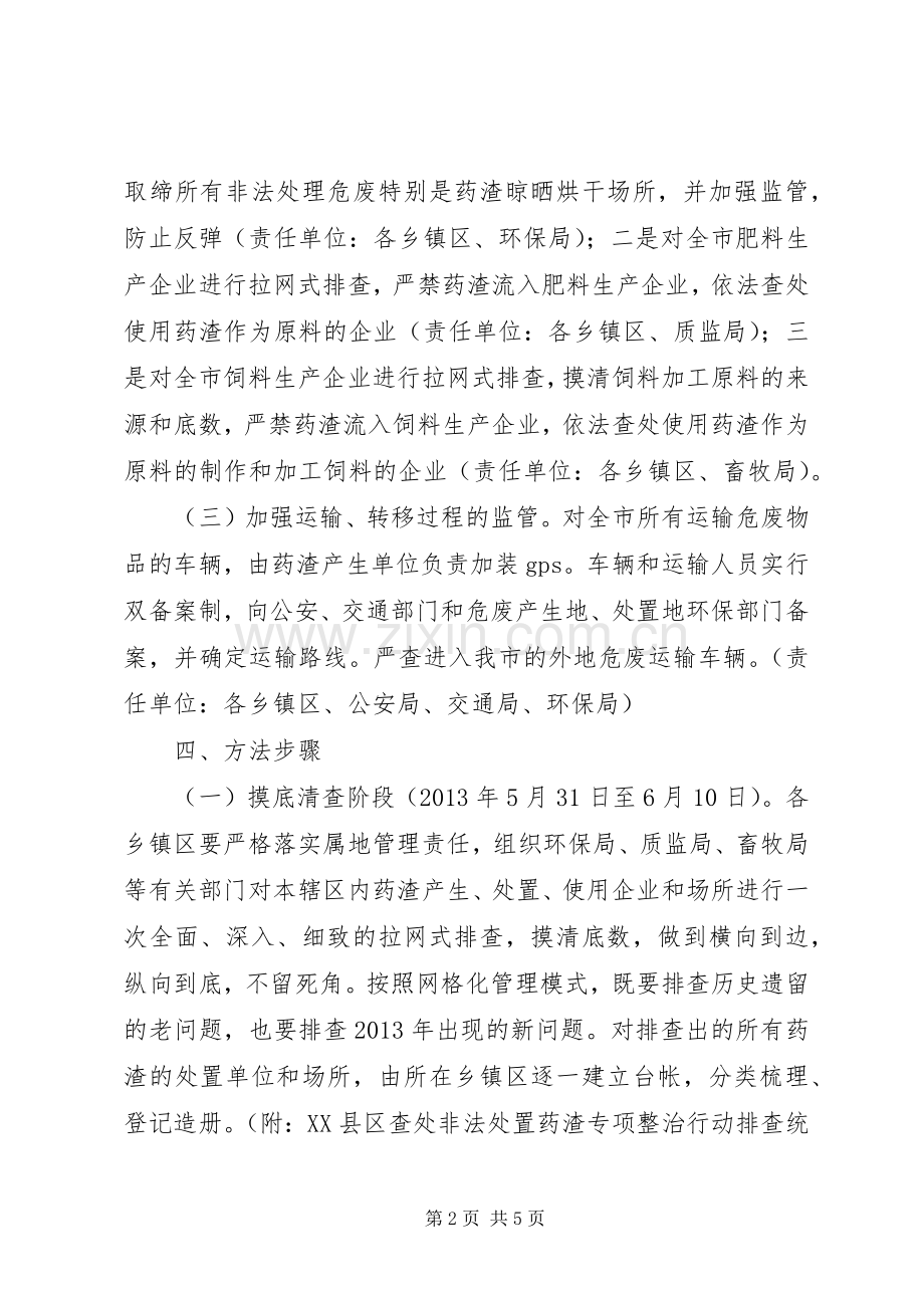 查处非法处置药渣专项整治行动方案.docx_第2页
