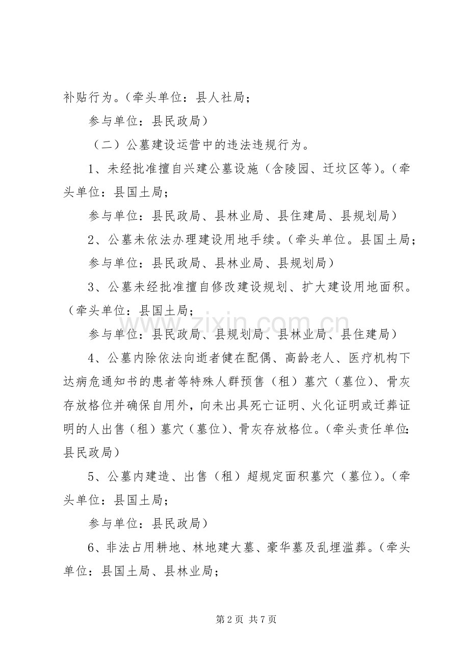 全县殡葬领域突出问题专项整治行动方案.docx_第2页