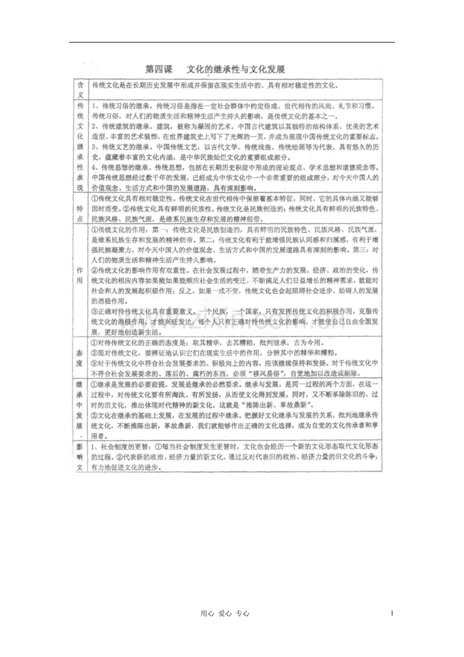 广东省河源市连平县忠信中学政治-文化知识要点及典型案例剖析-2.4-文化的继承性与文化发展-必修3.doc_第1页