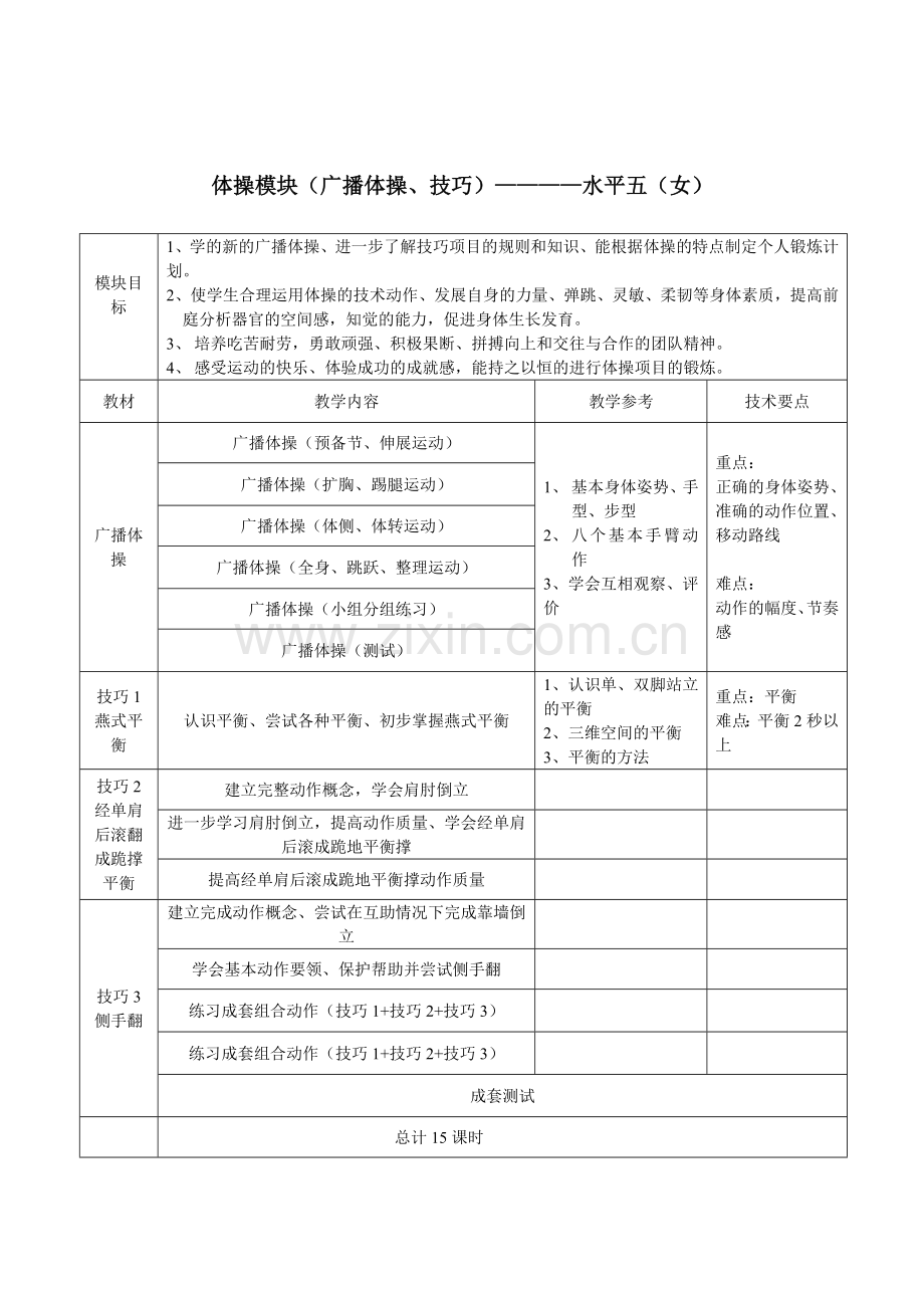 体操模块教学设计.doc_第2页
