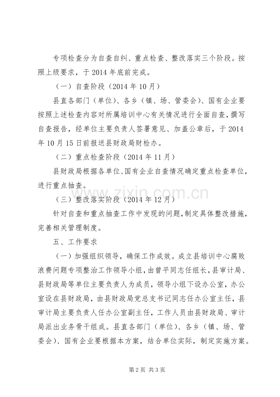 腐败浪费问题检查工作实施方案.docx_第2页