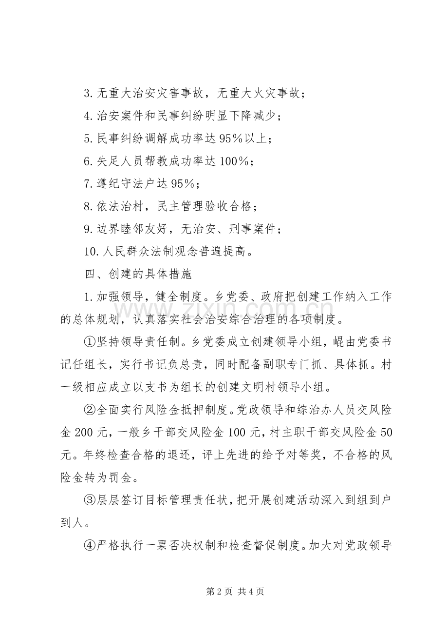 碧塘乡创建社会治安模范乡方案.docx_第2页