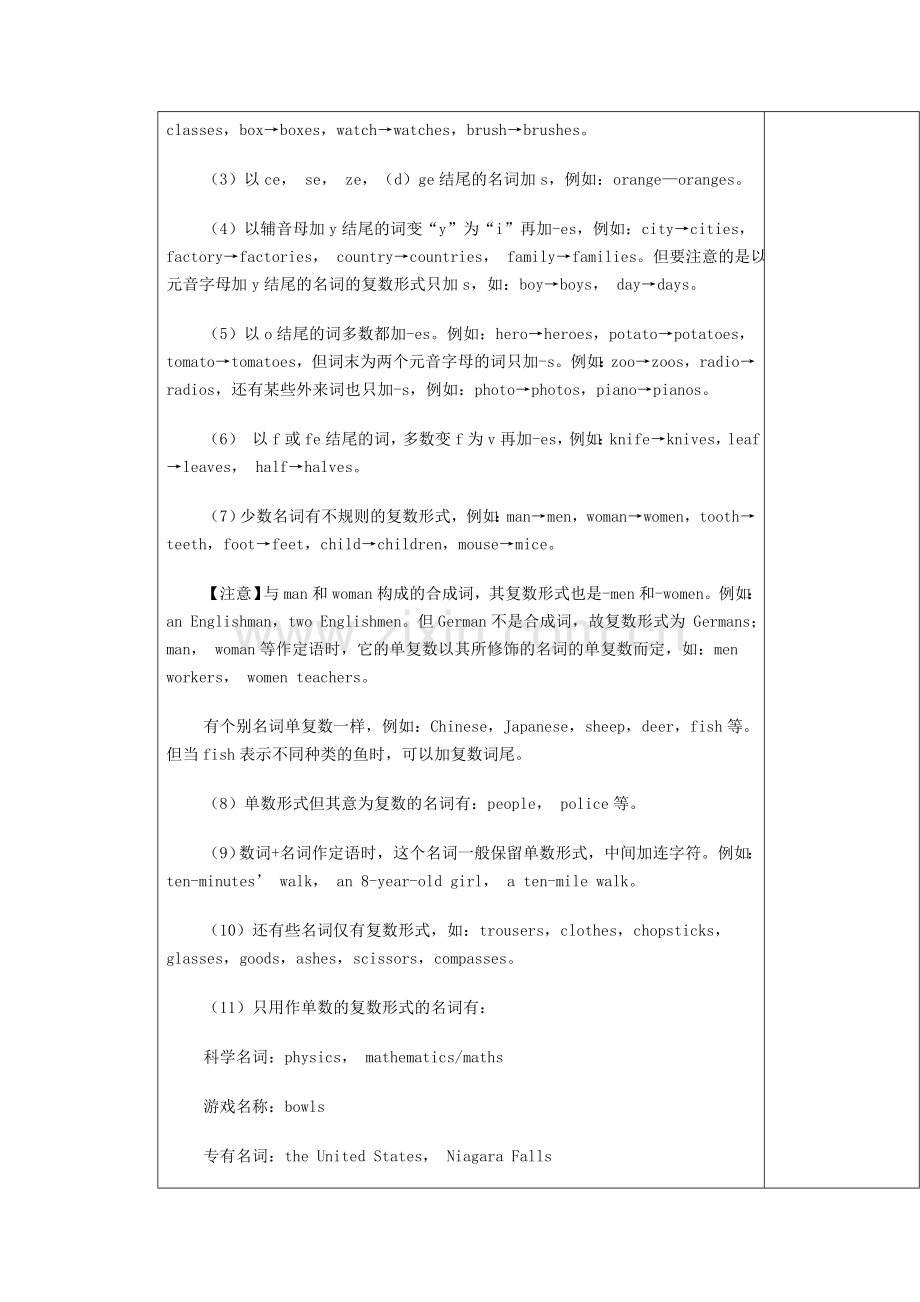 中考英语专题复习大全.doc_第2页
