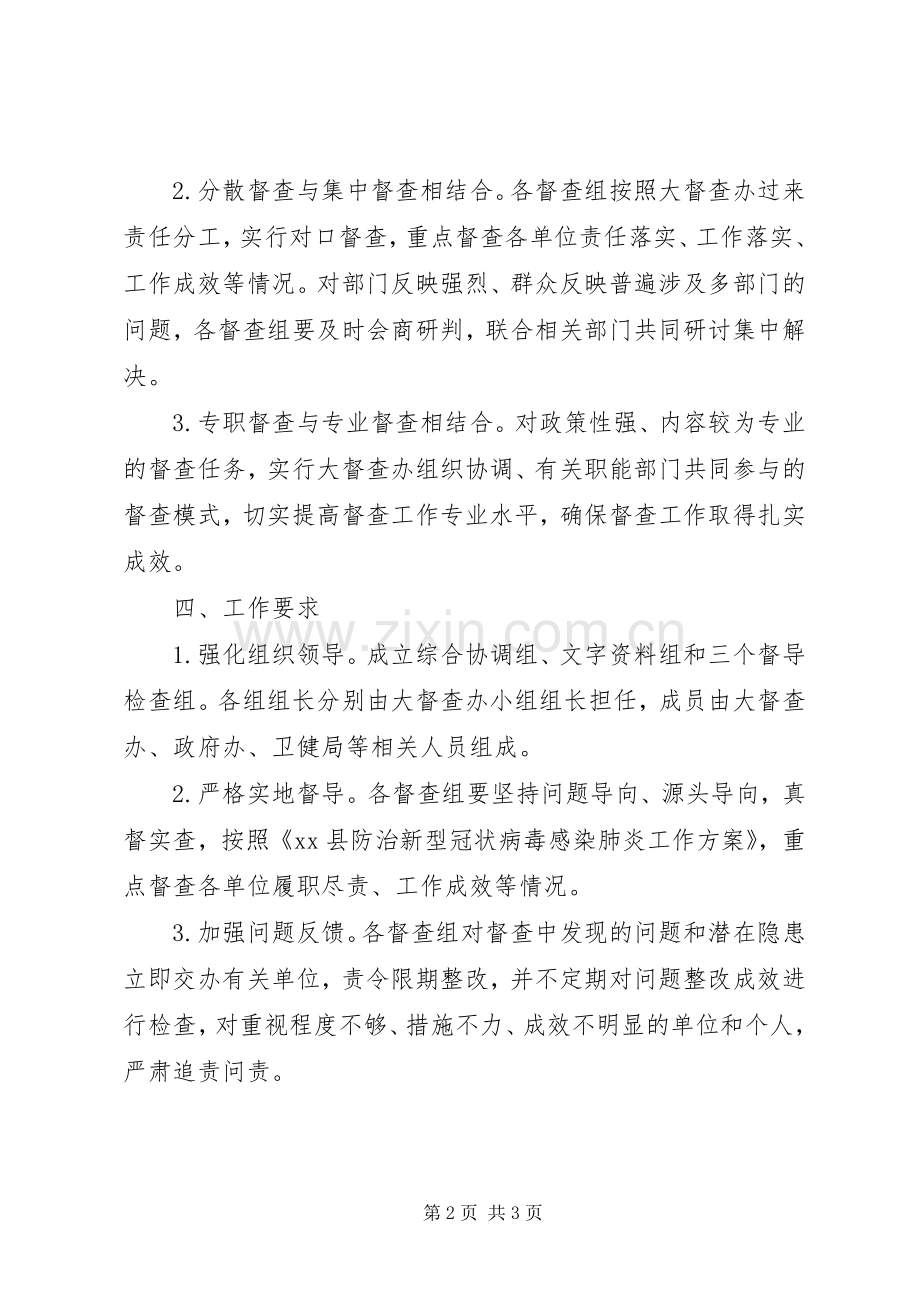 关于新型冠状病毒感染的肺炎防控工作督查实施方案.docx_第2页