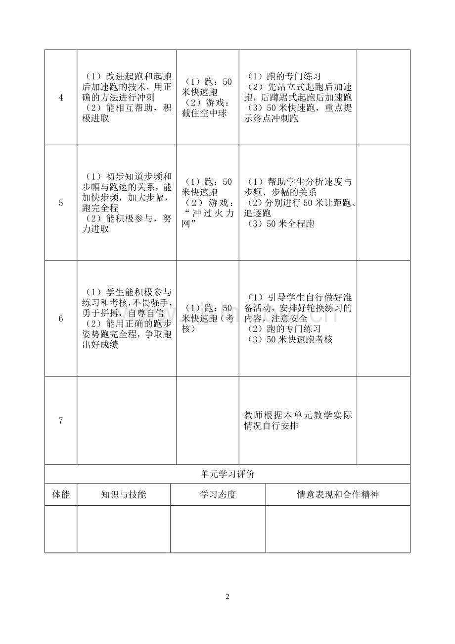 水平三六年级单元计划.doc_第2页