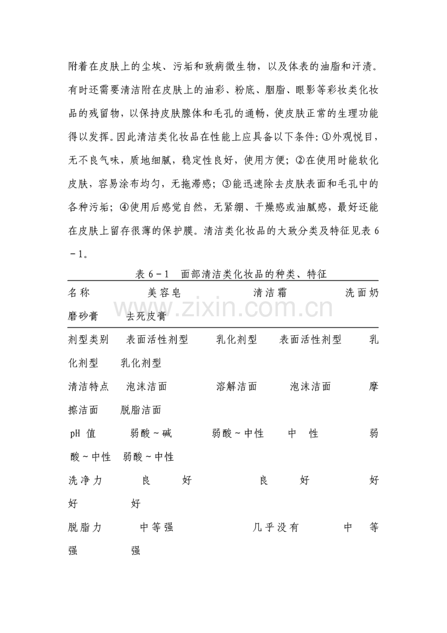 美容从业人员宝典.pdf_第2页