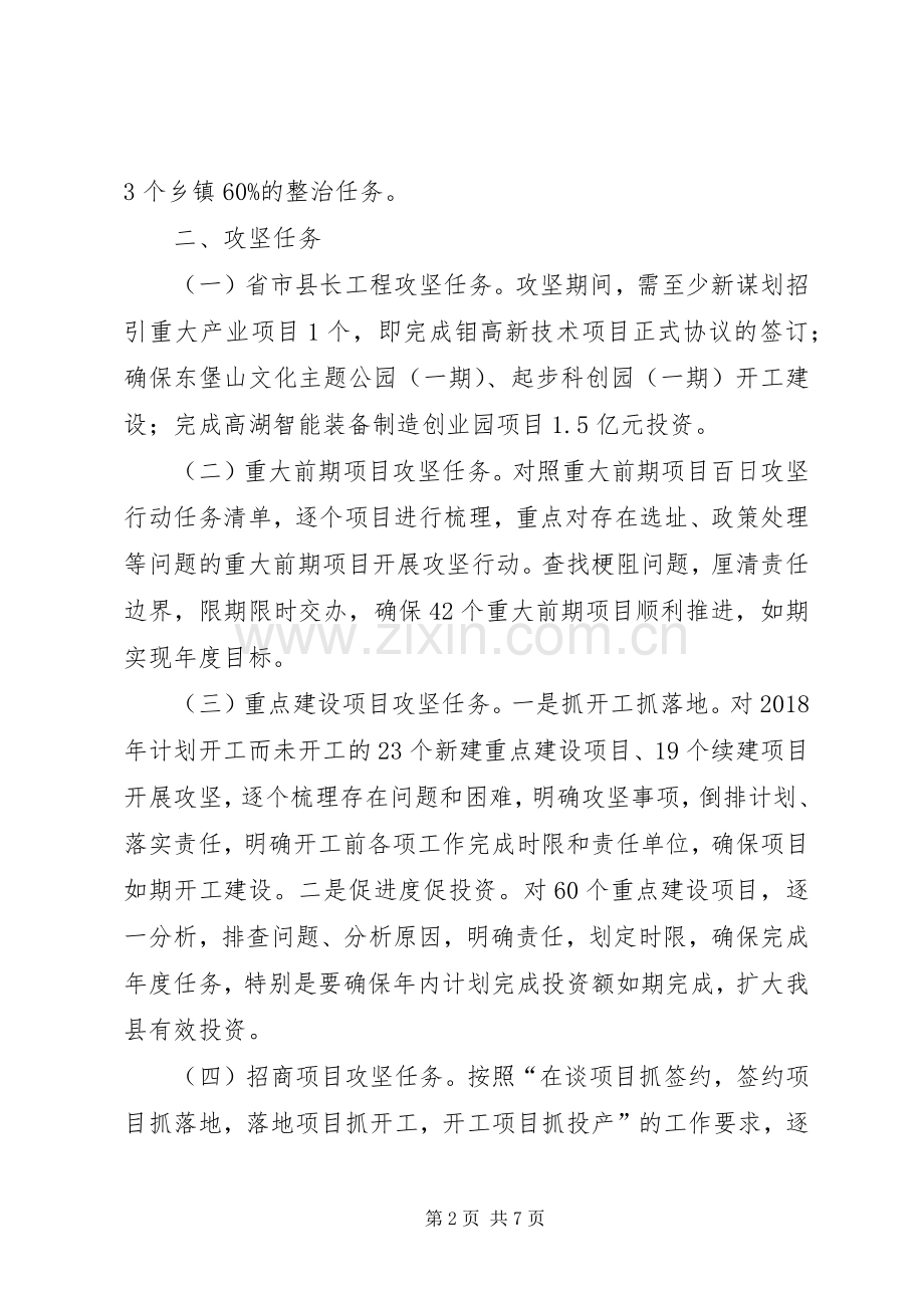 XX县区重大项目百日攻坚行动实施方案(镇治办改).docx_第2页