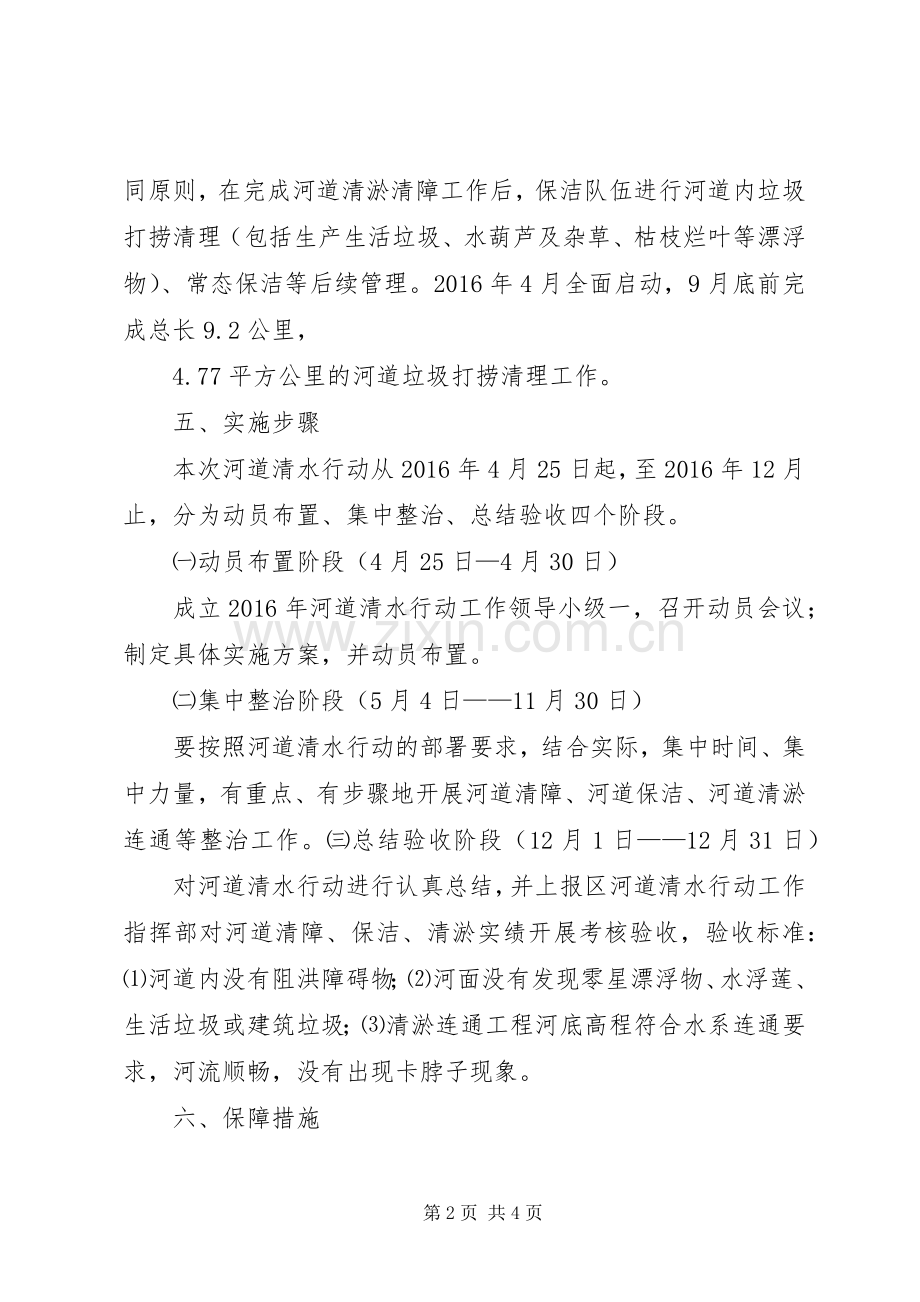 XX年农场开展河道清水活动实施方案.docx_第2页