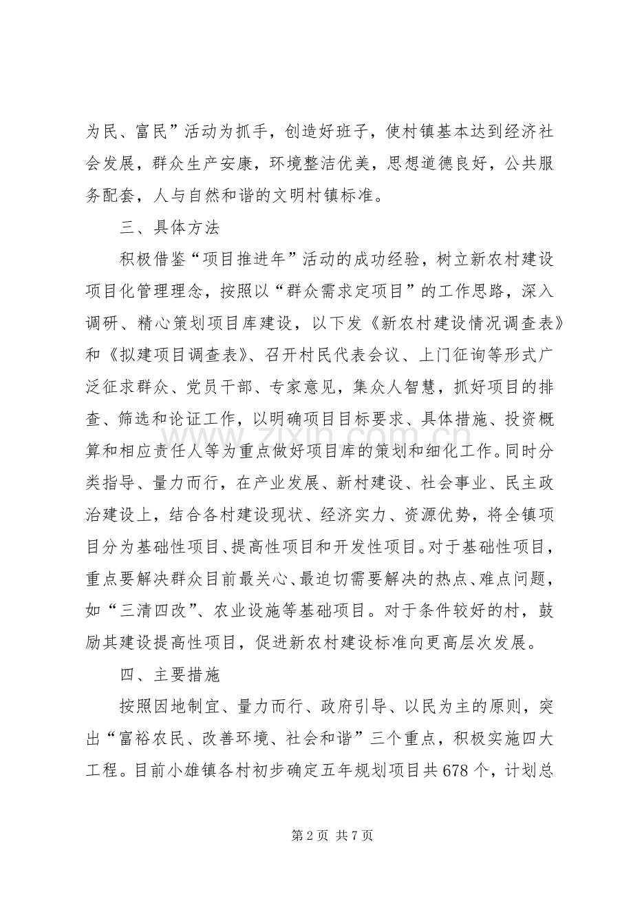 新农村建设主题教育工作方案.docx_第2页