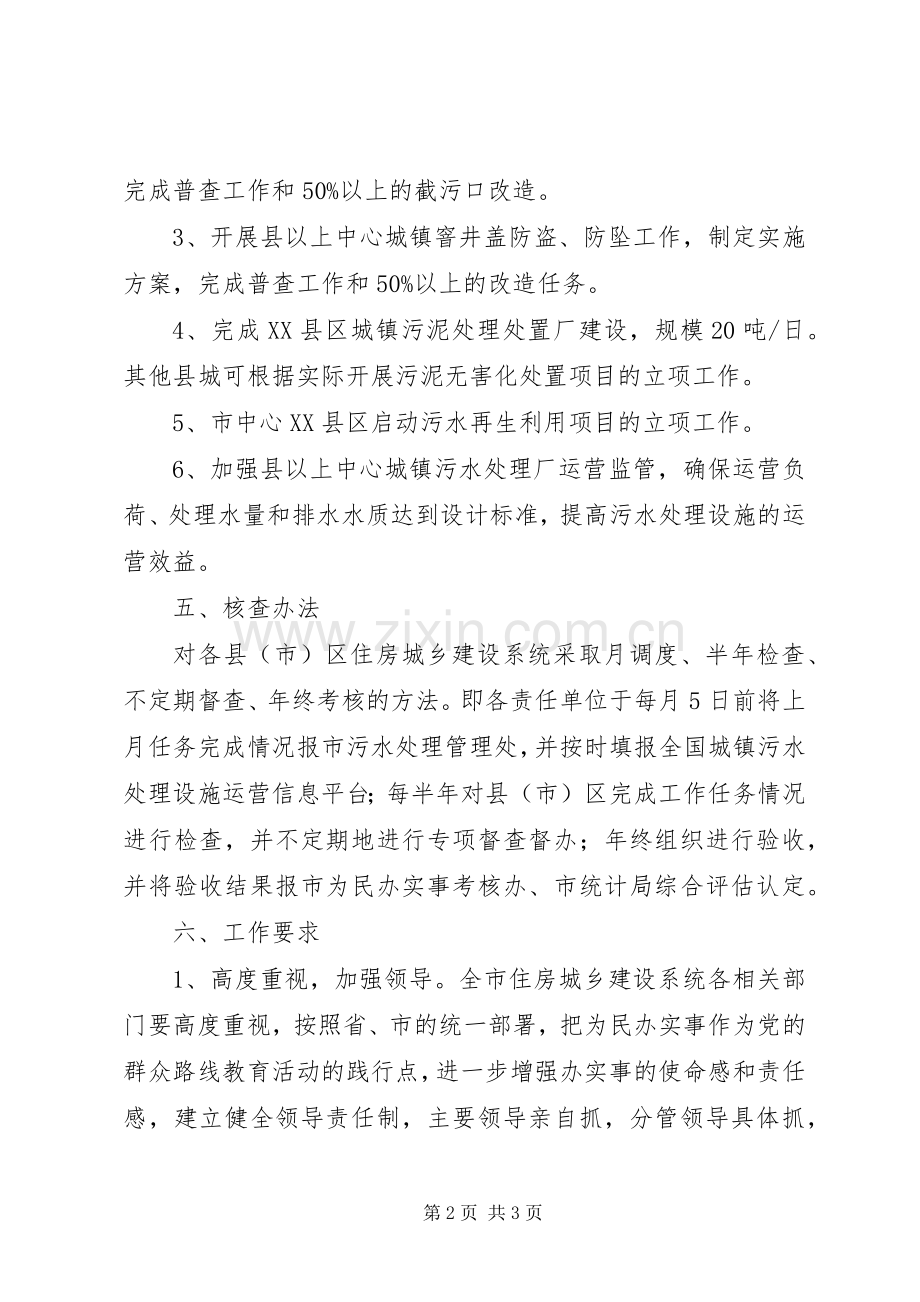城镇污水处理率监测工作实施方案.docx_第2页