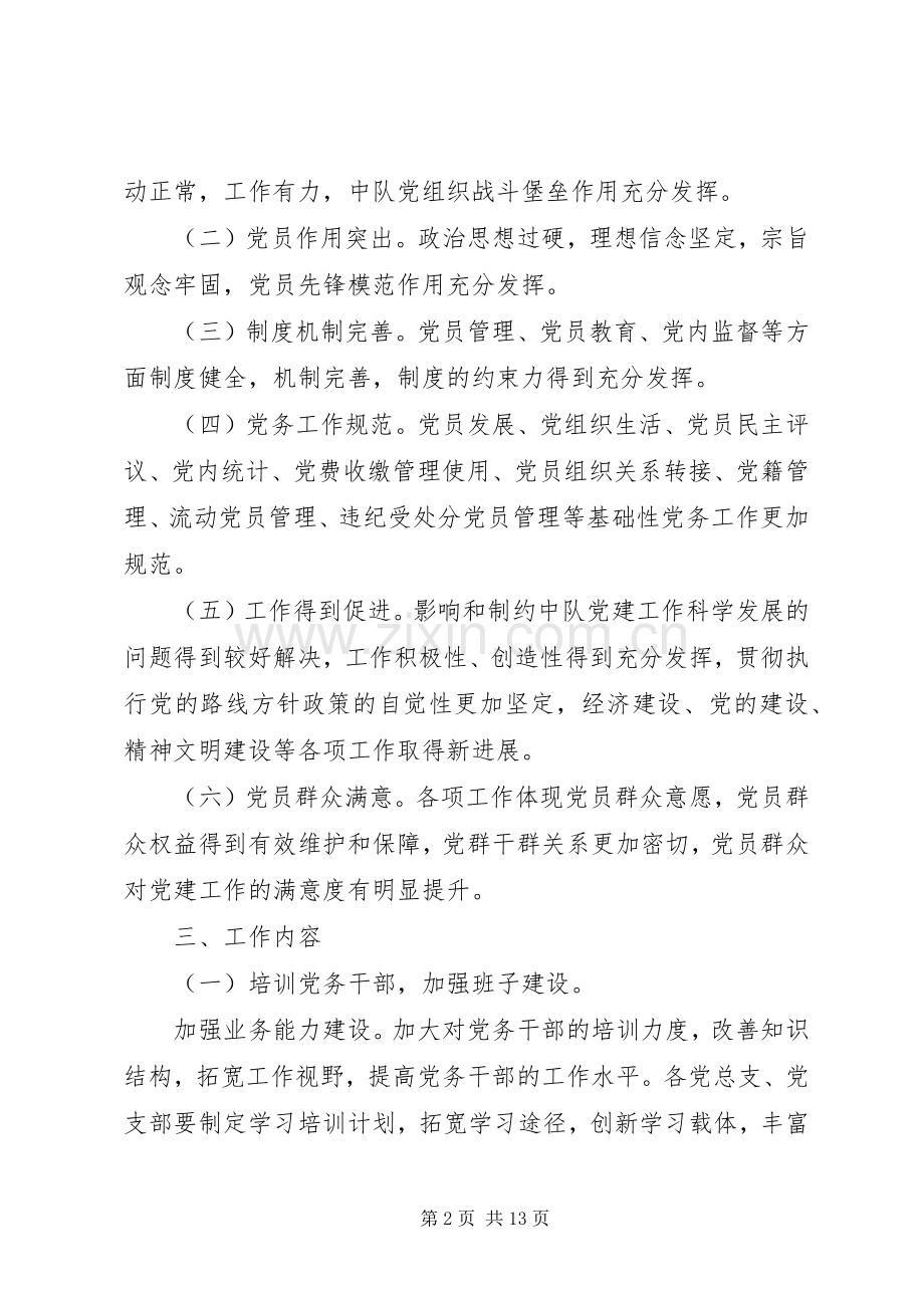 XX县区委政法委规范化建设方案 .docx_第2页