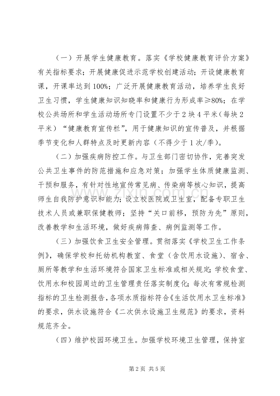 迎接卫生城市复审工作实施方案.docx_第2页