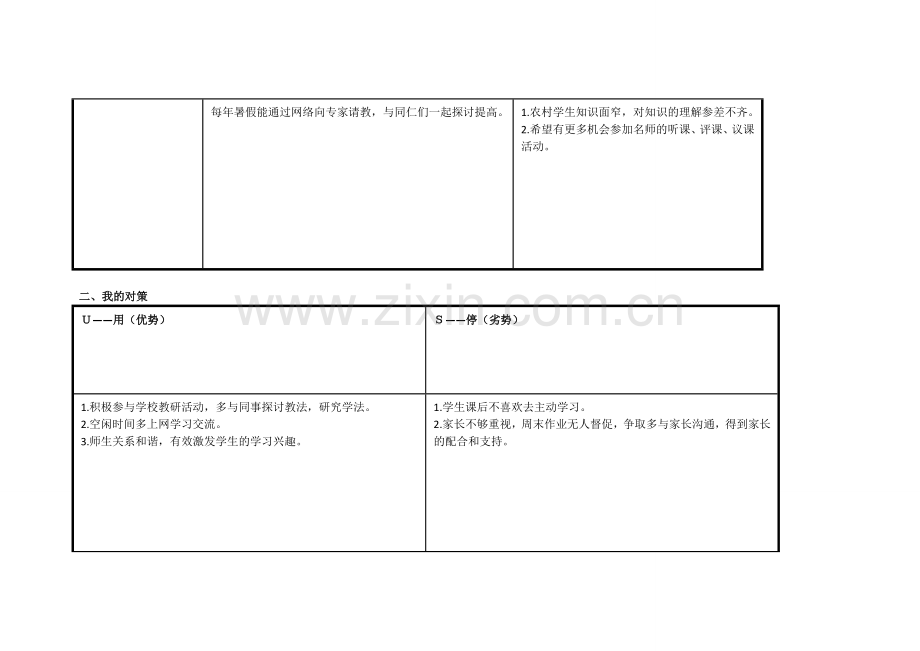 任务表单：苏永琴个人自我诊断SWOT分析表.doc_第2页