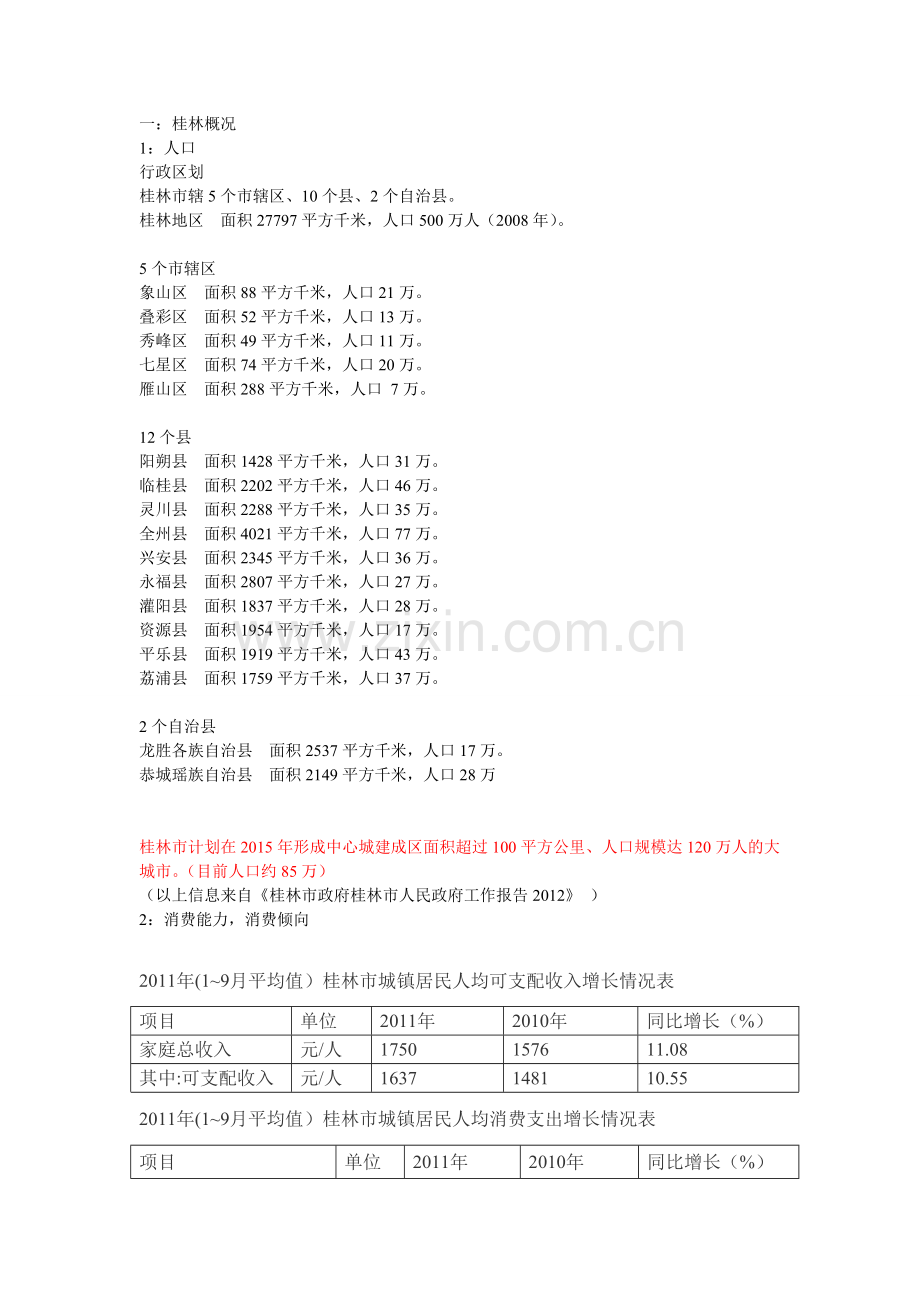 2008年-2011年桂林房地产概况.doc_第1页