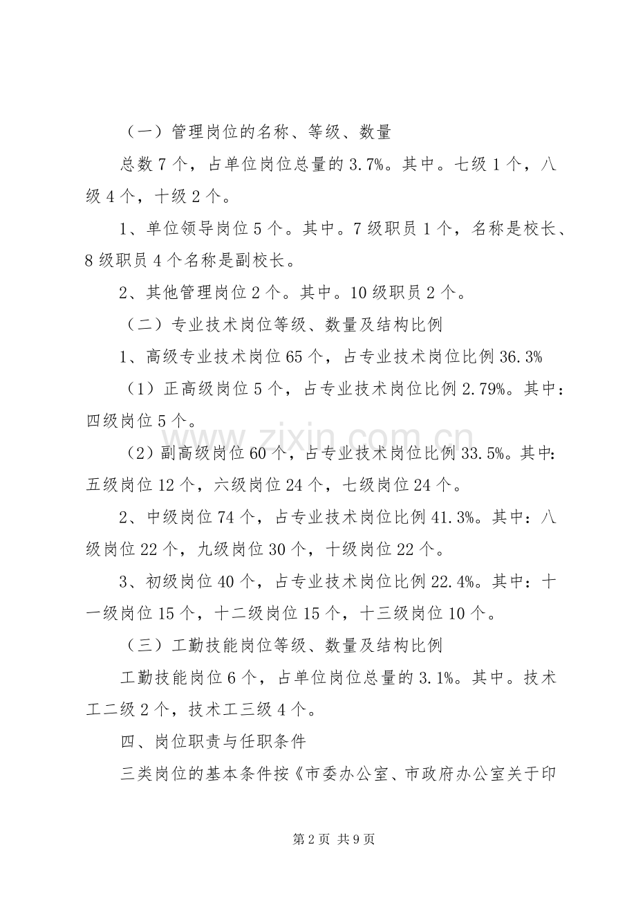 区高级中学岗位设置方案.docx_第2页